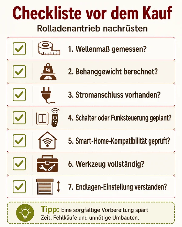 rolladenantrieb nachruesten checkliste vor kauf