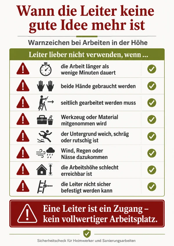 wann leiter keine gute idee ist